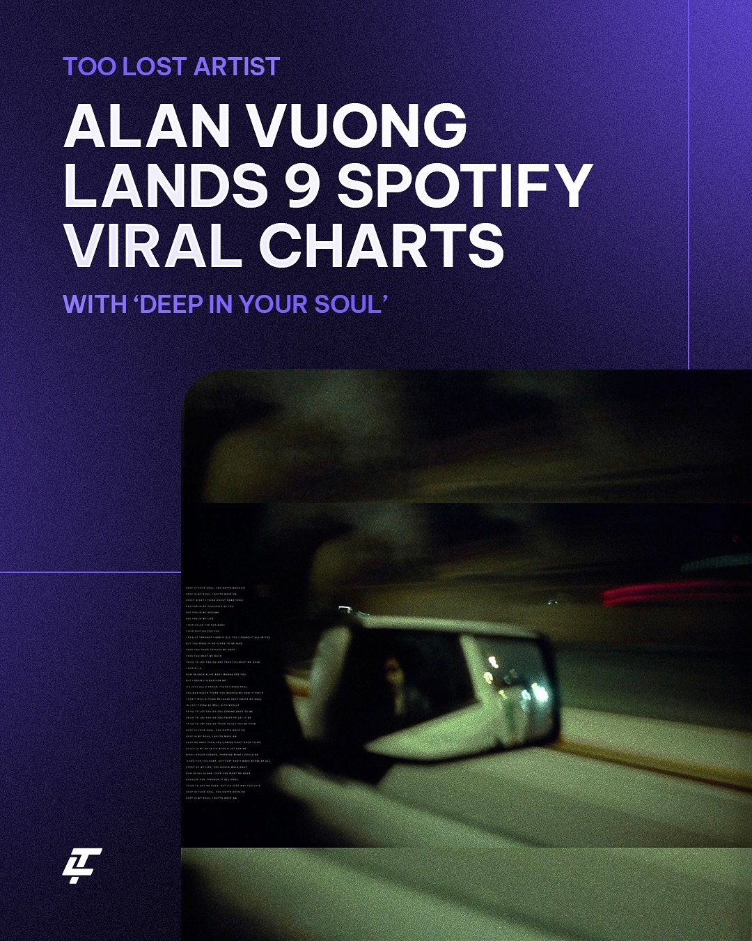 Chart milestone