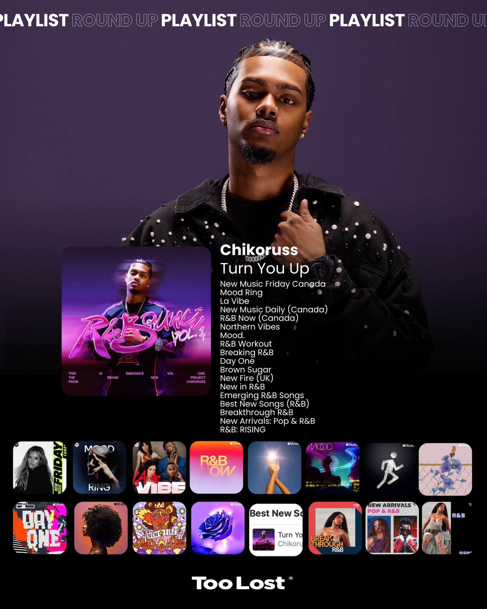 Playlist placement
