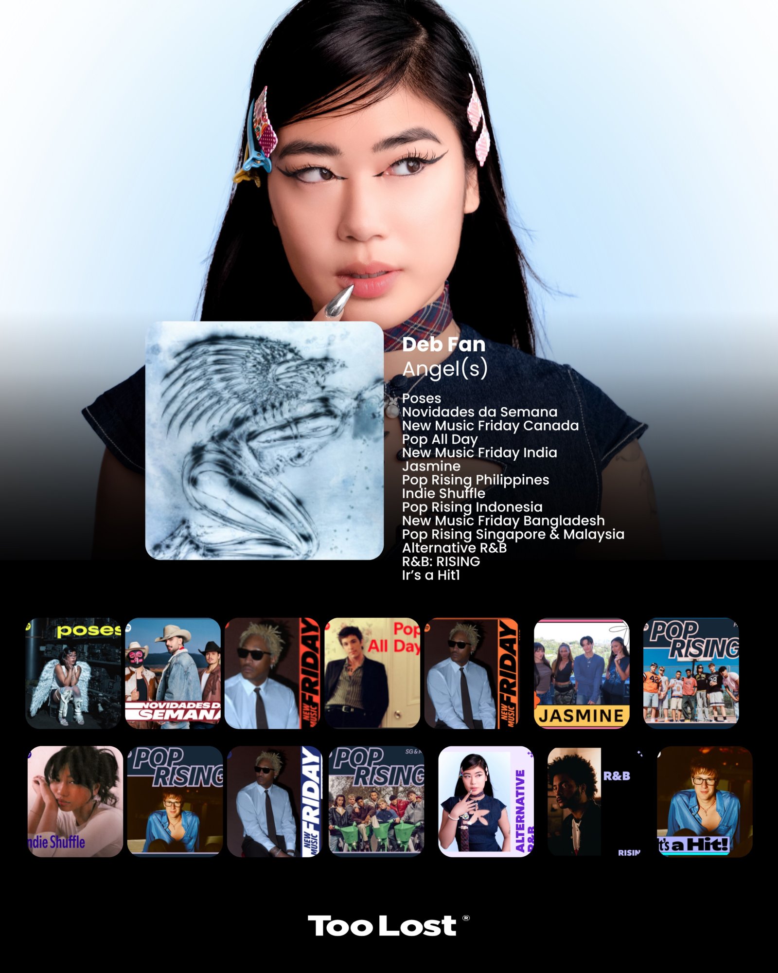 Playlist placement